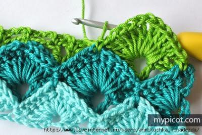 2551.- Muestras de puntos para manta de Ganchillo.