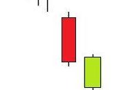 Meeting Lines Bullish-Líneas Encontradas Alcistas