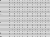 Pronósticos jornada futbol mexicano clausura 2017