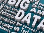 Barcelona apuesta modelos predictivos para ayudar conductores encontrar aparcamiento