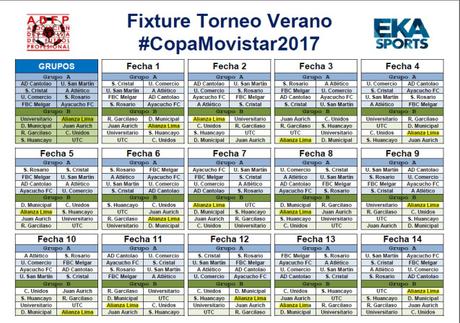 Conozca el fixture del Torneo Verano, Apertura y Clausura [Alianza Lima ]