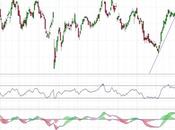 Telefónica girando desde zona complicada