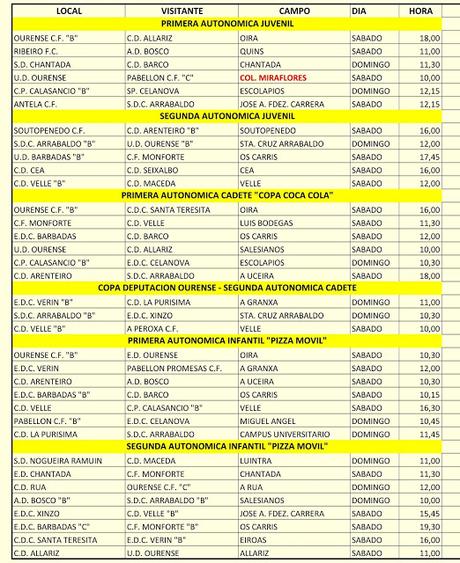 Horarios fútbol ourensano, 21/22 de Enero 2017