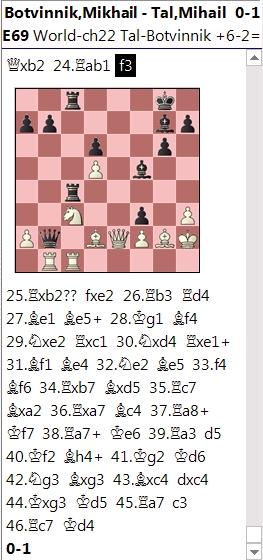 Los Mundiales de Torán - Botvinnik vs Tal 1960 (3)