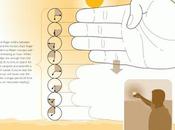 Como saber cuantas horas faltan para oscurezca