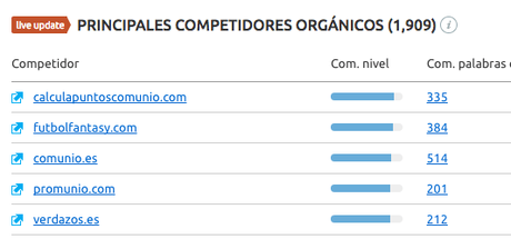 El Comuniazo, la herramienta definitiva de puntos Comunio, analizada a fondo