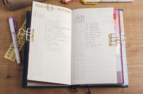 Bullet Journal 2017