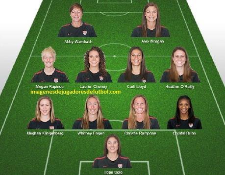 alineacion de jugadores de futbol mujeres alineacion de jugadores de futbol mujeres
