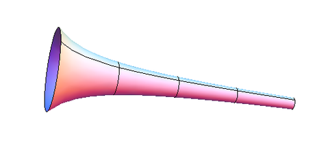 El Cuerno de Gabriel o las matemáticas de la vuvuzela.