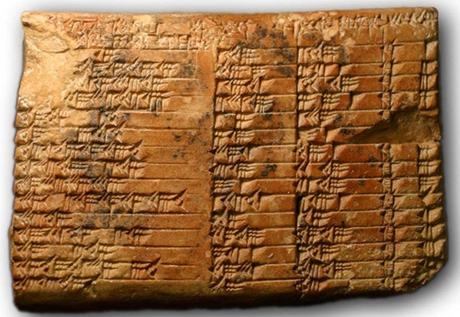 La famosa tablilla matemática babilonia conocida como Plimpton 322.