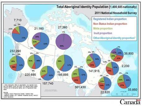 Los derechos indígenas, la asignatura pendiente de Canadá