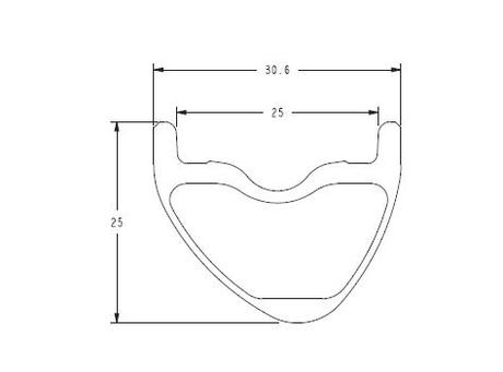 SRAM ROAM 50, ahora en fibra de carbono