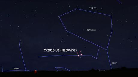 Efemérides Enero 2017