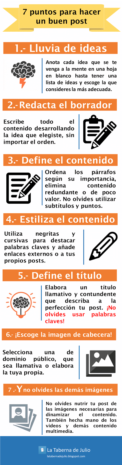 7 claves para hacer un buen post [Infografía]