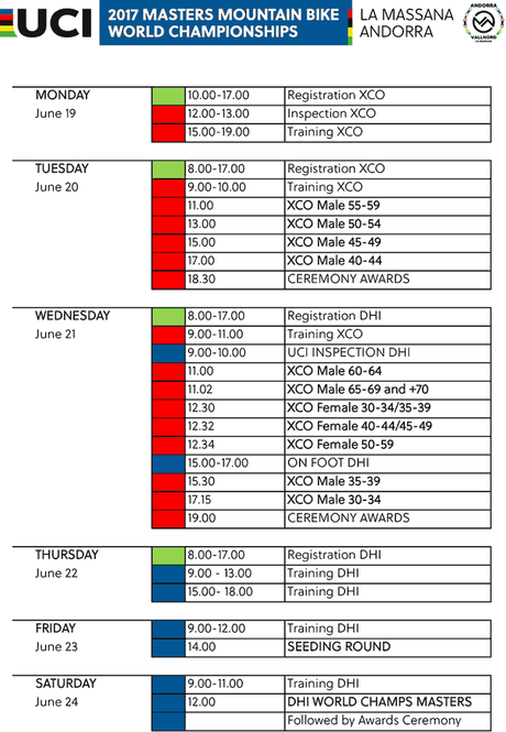 Vallnord Bike Park La Massana sede del Campeonato del Mundo Másters UCI de XCO-DHI