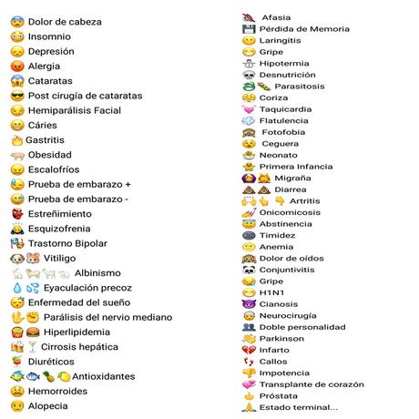 los emoticonos de diagnostico de la seguridad social