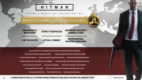 Hitman añadirá un nivel de Dificultad Profesional en próxima actualización
