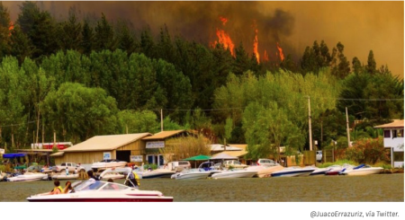 Ayuda contra el Fuego. Cuida y Protege tu Tierra