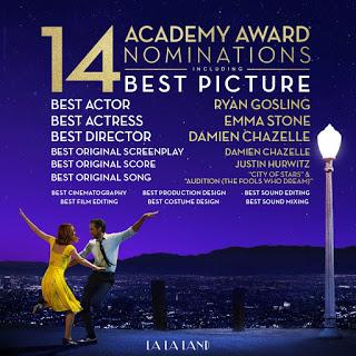 Análisis: Nominaciones Oscar 2017