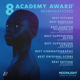 Análisis: Nominaciones Oscar 2017