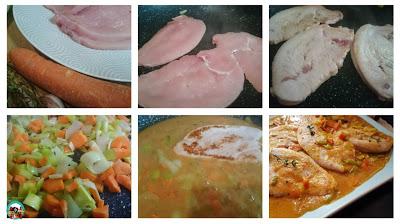 Lomo de pavo en salsa