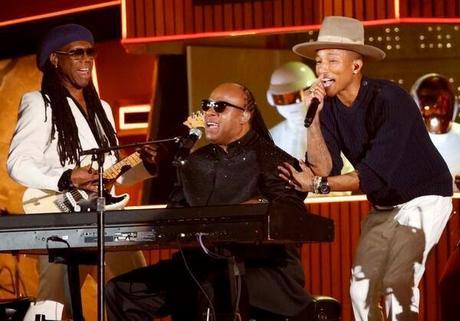 PREMIOS GRAMMY Reviews  Retrospectiva 2012/16