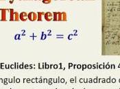 Pythagorean Theorem Applications.