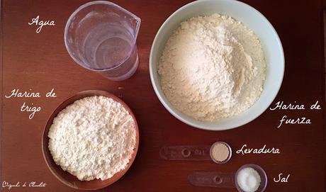 LA RECETA DE PAN DEFINITIVA