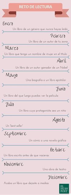 Desafíos y retos literarios 2017