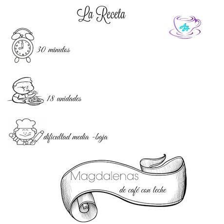 MAGDALENAS DE CAFÉ CON LECHE