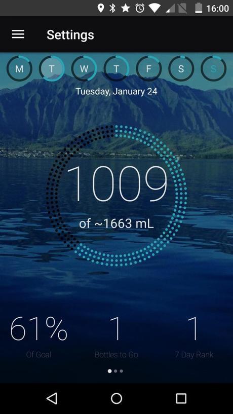 Lo que una botella inteligente me enseñó Lo que una botella inteligente me enseñó