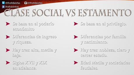 Estamentos vs Clases sociales