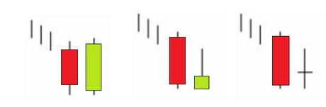 Tweezers Bottom-Suelo en Pinzas