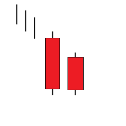 Matching Low- Mínimos coincidentes