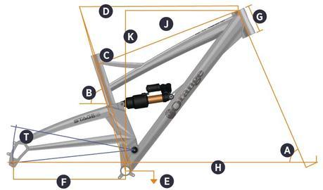 Orange Bikes presenta las nuevas Stage 5 y Stage 6