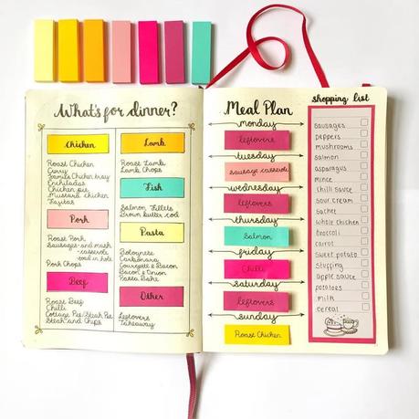 Material para bullet journal, lo básico para empezar