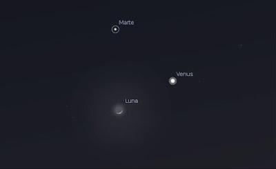 La Luna, Venus y Marte