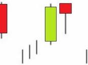 Tweezers Top-Techo Pinzas