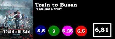 Train to Busan Train to Busan