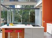 Cocinas Modernas Minimalistas