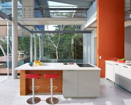 Cocinas Modernas y Minimalistas