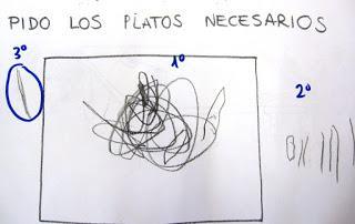 Peticiones: creando la necesidad de aprender a escribir el 2 Peticiones: creando la necesidad de aprender a escribir el 2