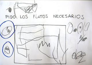 Peticiones: creando la necesidad de aprender a escribir el 2 Peticiones: creando la necesidad de aprender a escribir el 2