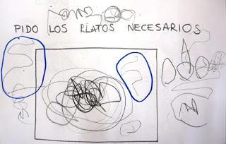 Peticiones: creando la necesidad de aprender a escribir el 2 Peticiones: creando la necesidad de aprender a escribir el 2