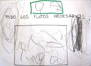 Peticiones: creando la necesidad de aprender a escribir el 2 Peticiones: creando la necesidad de aprender a escribir el 2