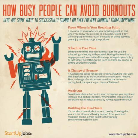 Infografía: Cómo personas ajetreadas pueden evitar el síndrome...