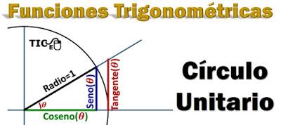 Activity 1.3. Trigonometric Functions