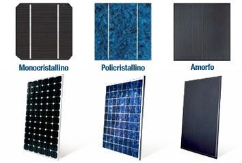 ¿Qué es un panel solar?