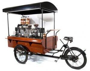 Top 30: Ideas de Negocios para México 2017