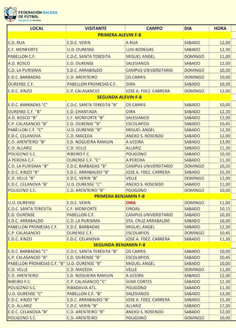 Horarios del fútbol ourensano, 4 y 5 de Febrero 2017